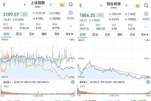 三节打卡！恩比德24中14&罚球12中12爆砍41分11板5助 正负值+27