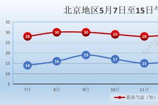 必威app手机版下载安装苹果截图2